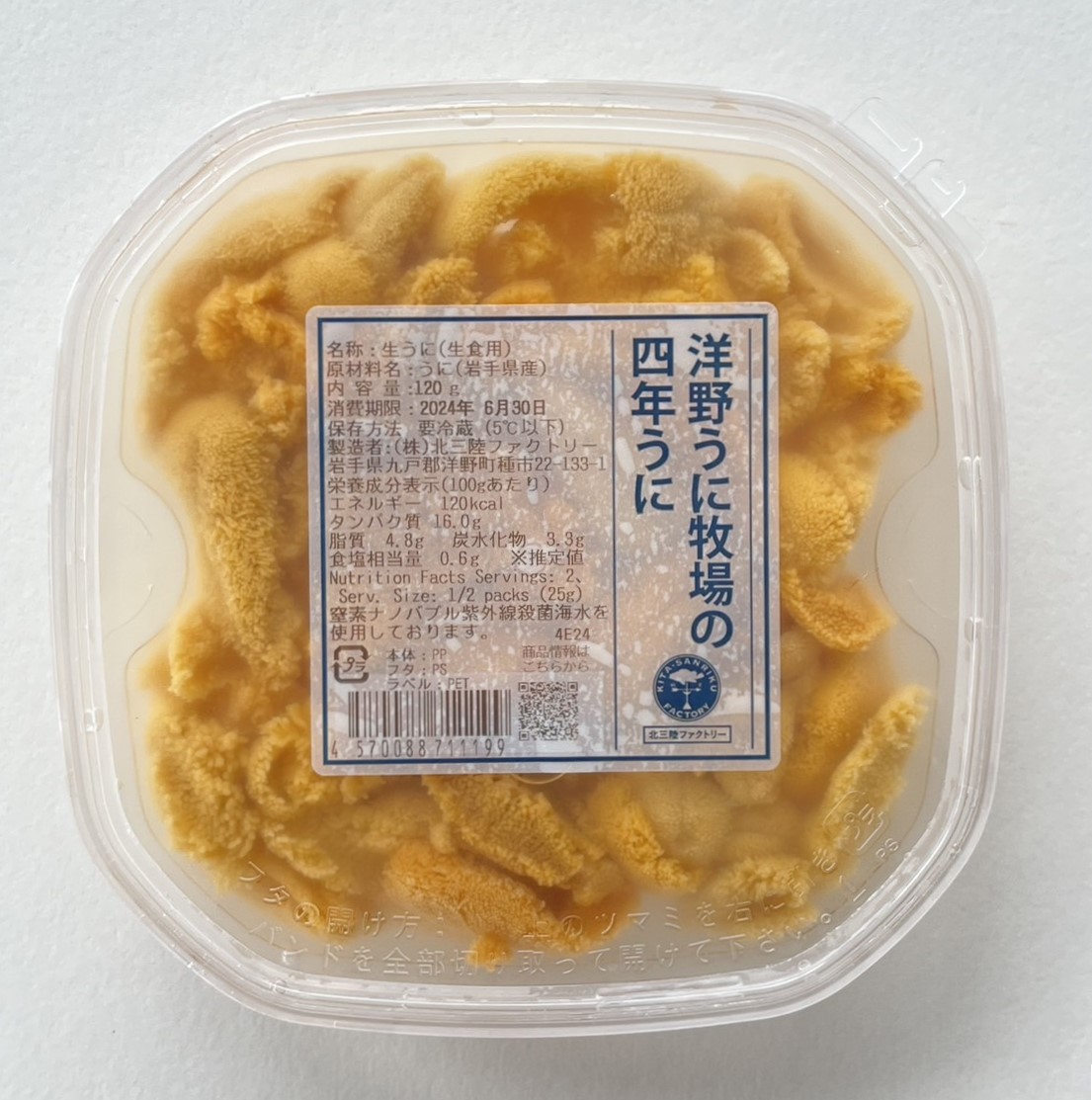画像名